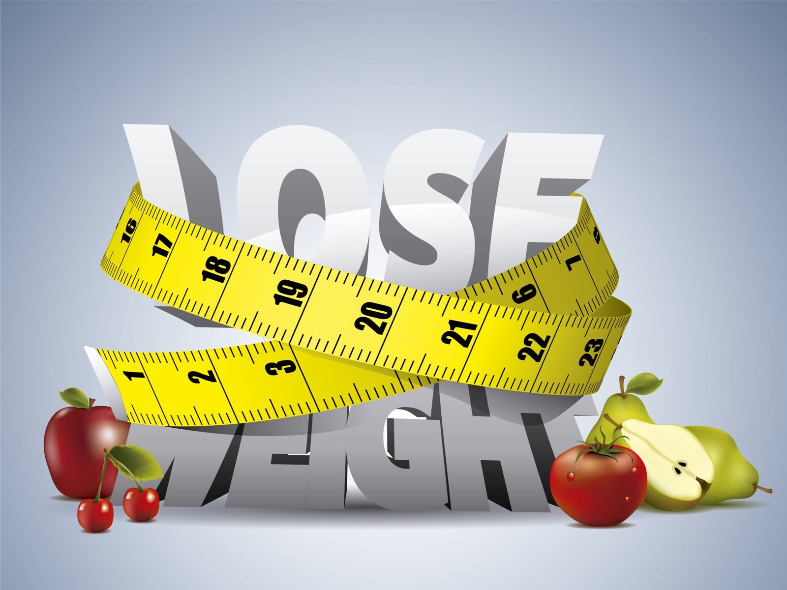Ideal Body Weight Calculator