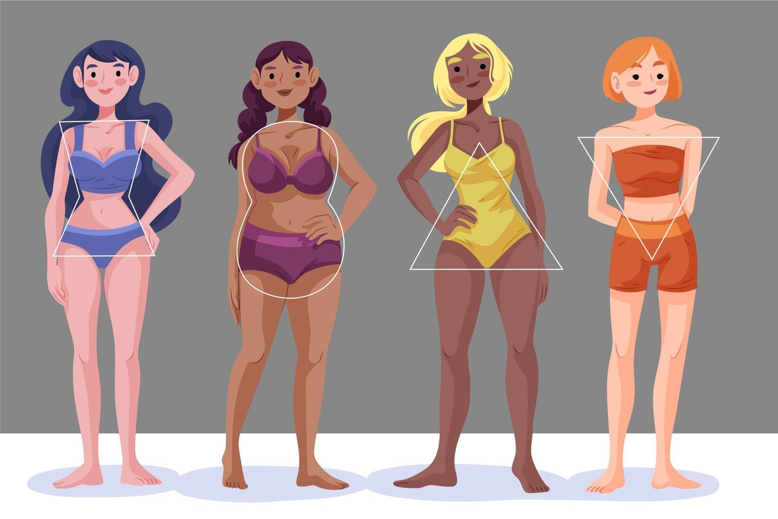 Female Body Type Calculator