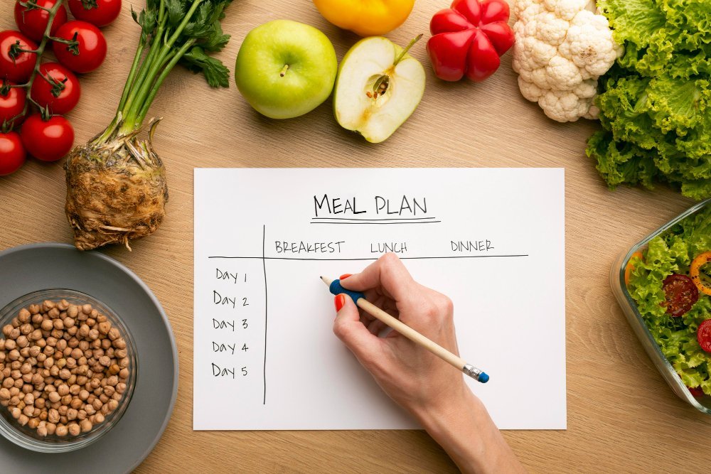 Keto Calculator