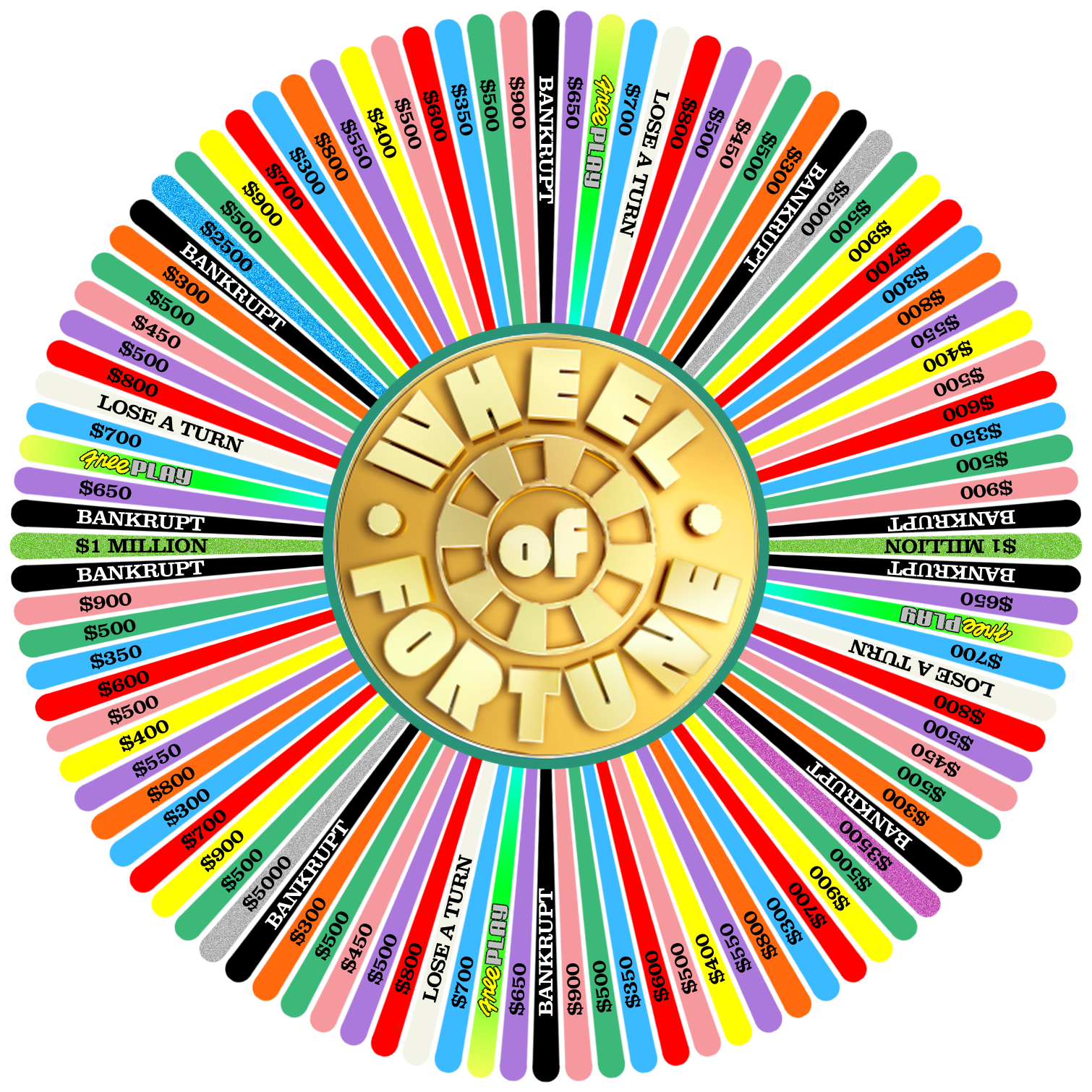 Random Name Picker Tool