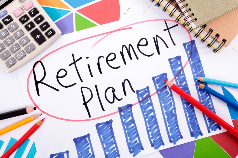Retirement Calculator